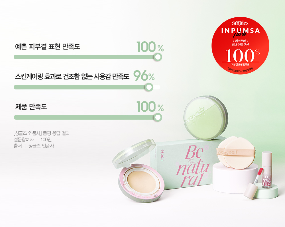 싱글즈 품평 응답 결과