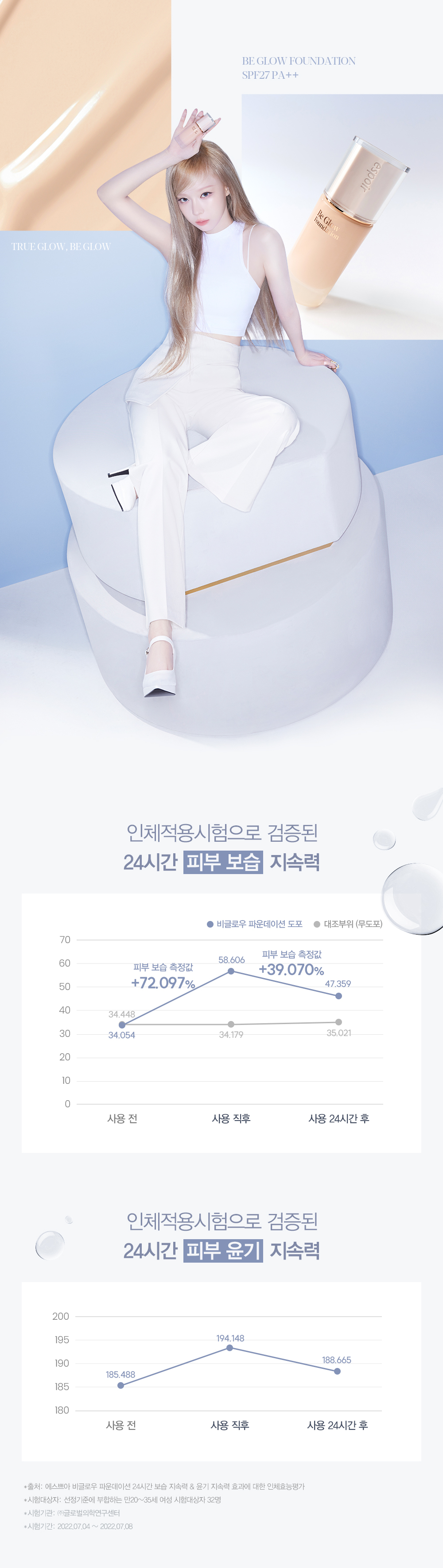 Be Glow Foundation