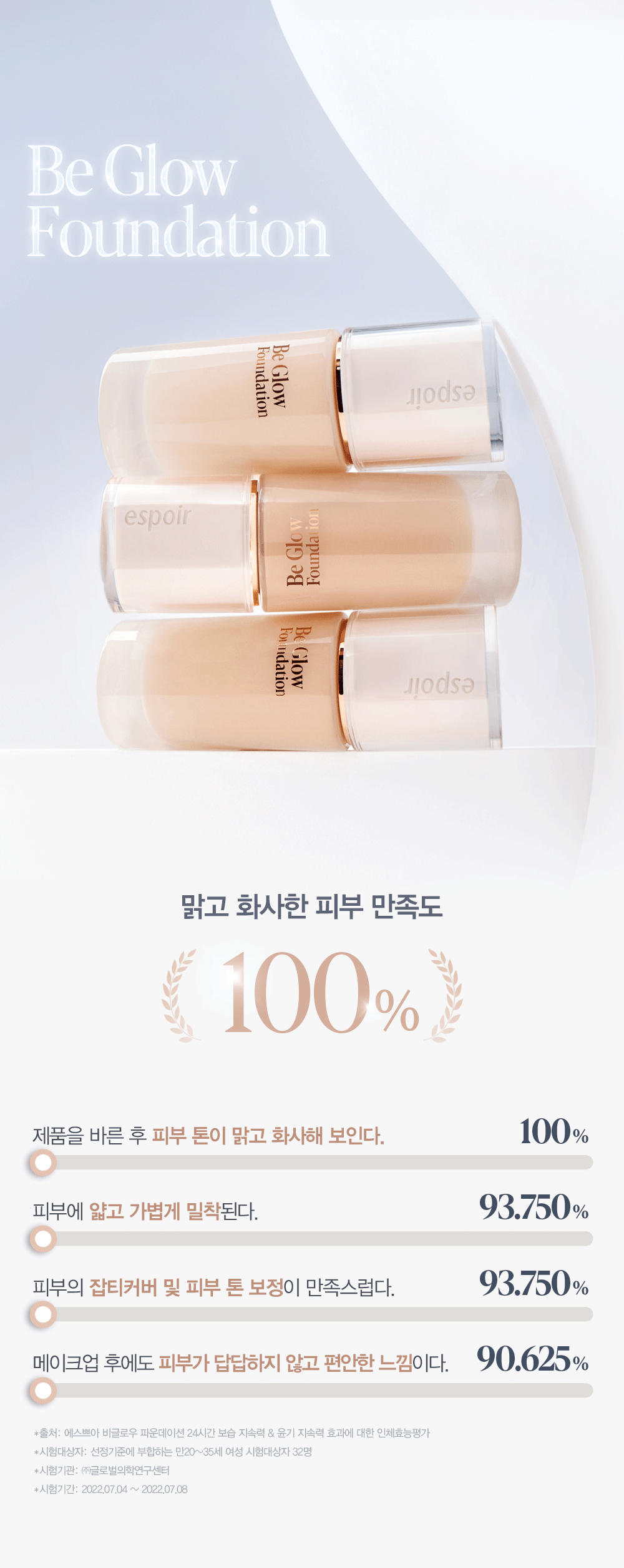 Be Glow Foundation