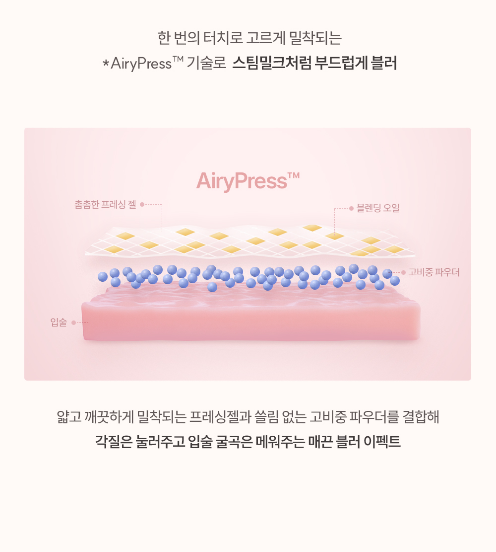 Couture Lip Tint Fitting Blur