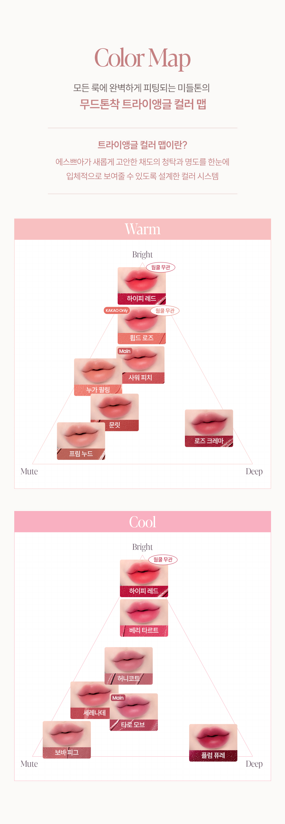 Couture Lip Tint Fitting Blur