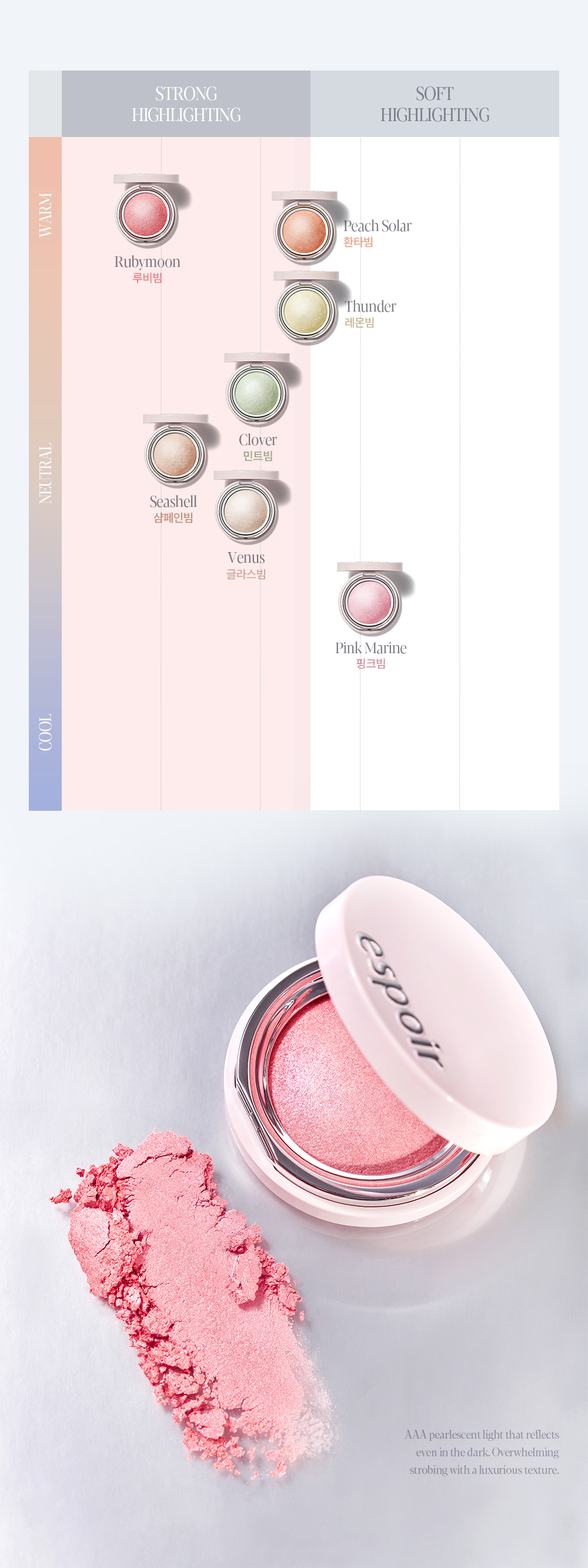 Strobing Highlighter