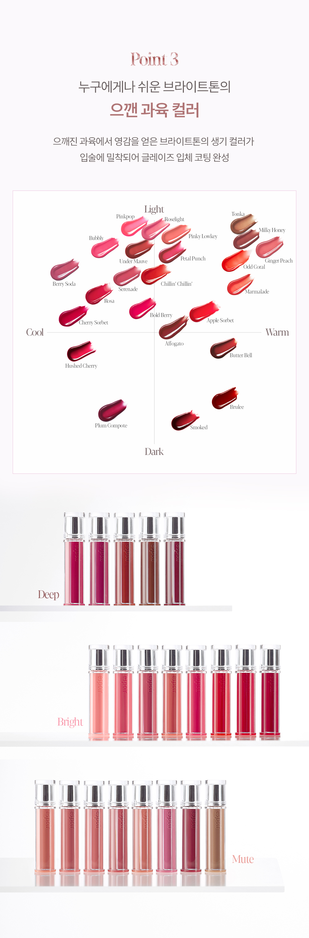 Couture Lip Tint Glaze