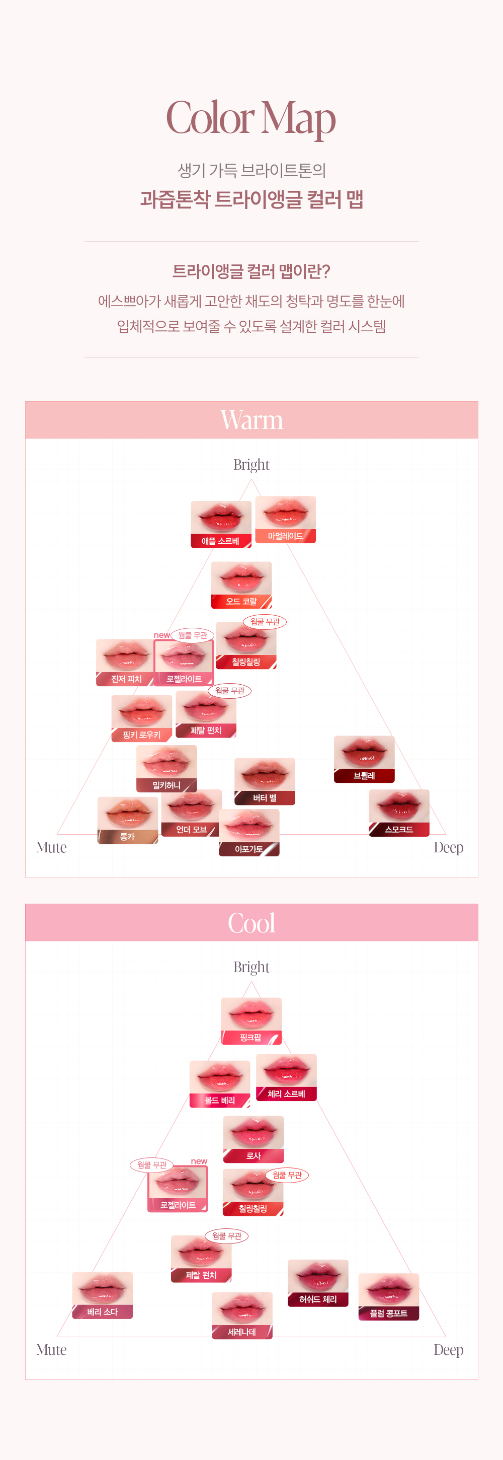 Couture Lip Tint Glaze