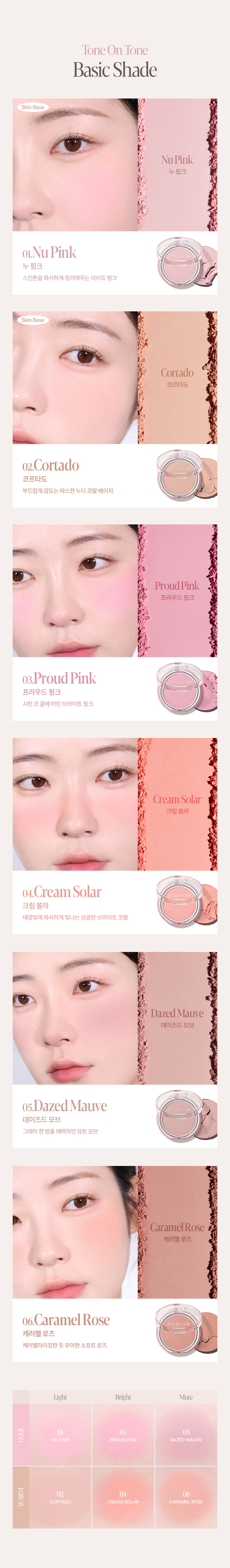 Blur Wear Blush