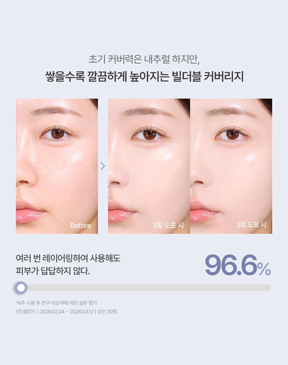 Derma Cover Blemish Balm