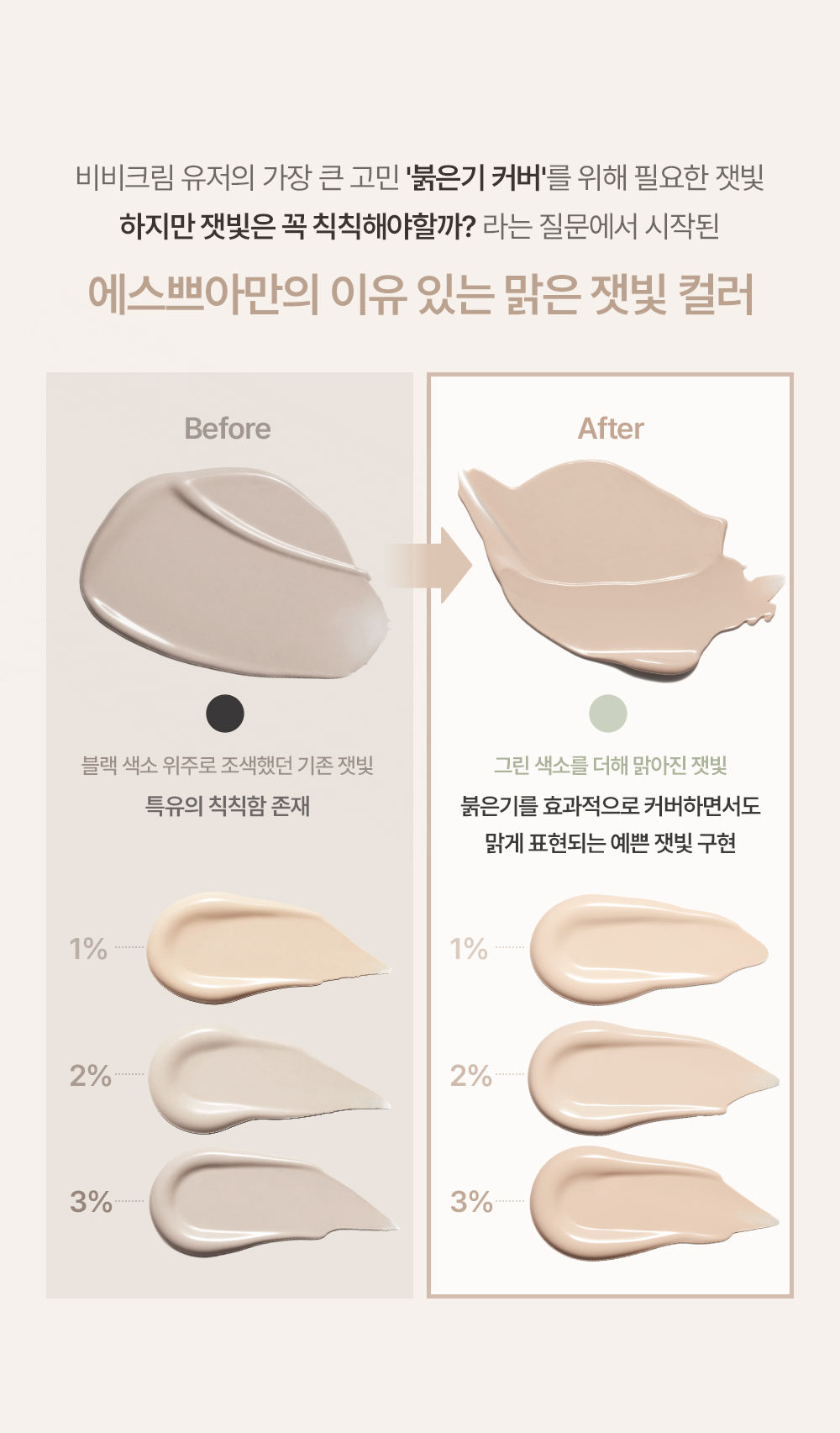 Derma Cover Blemish Balm