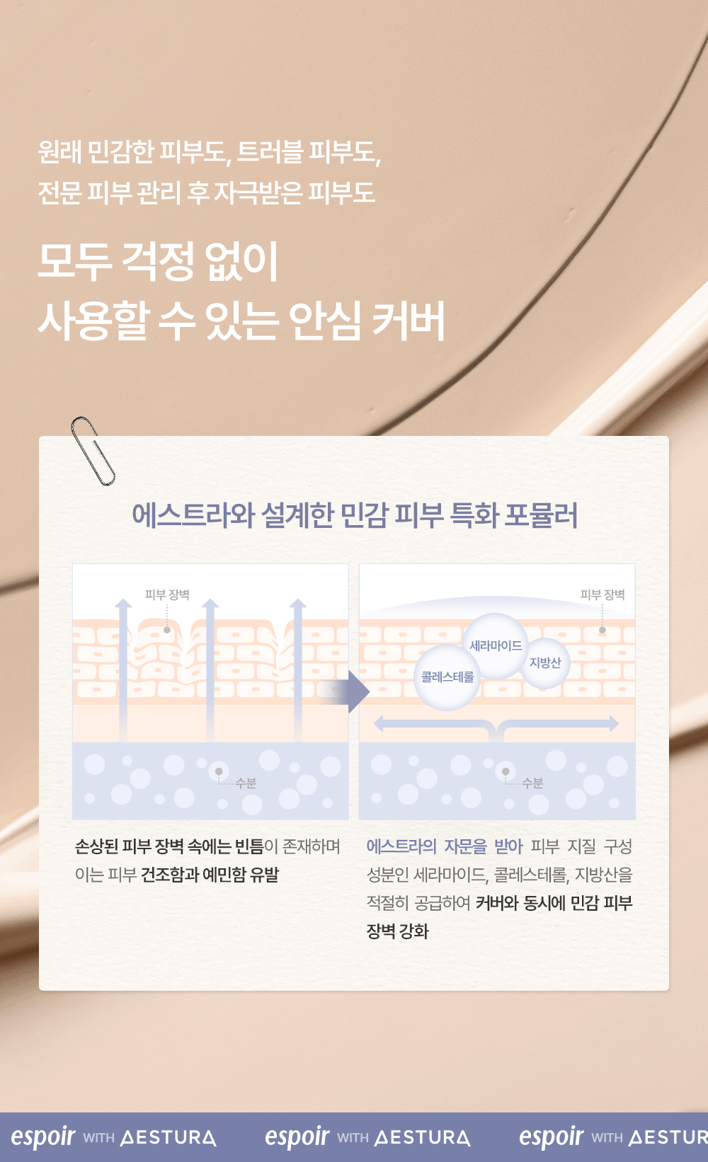 Derma Cover Blemish Balm