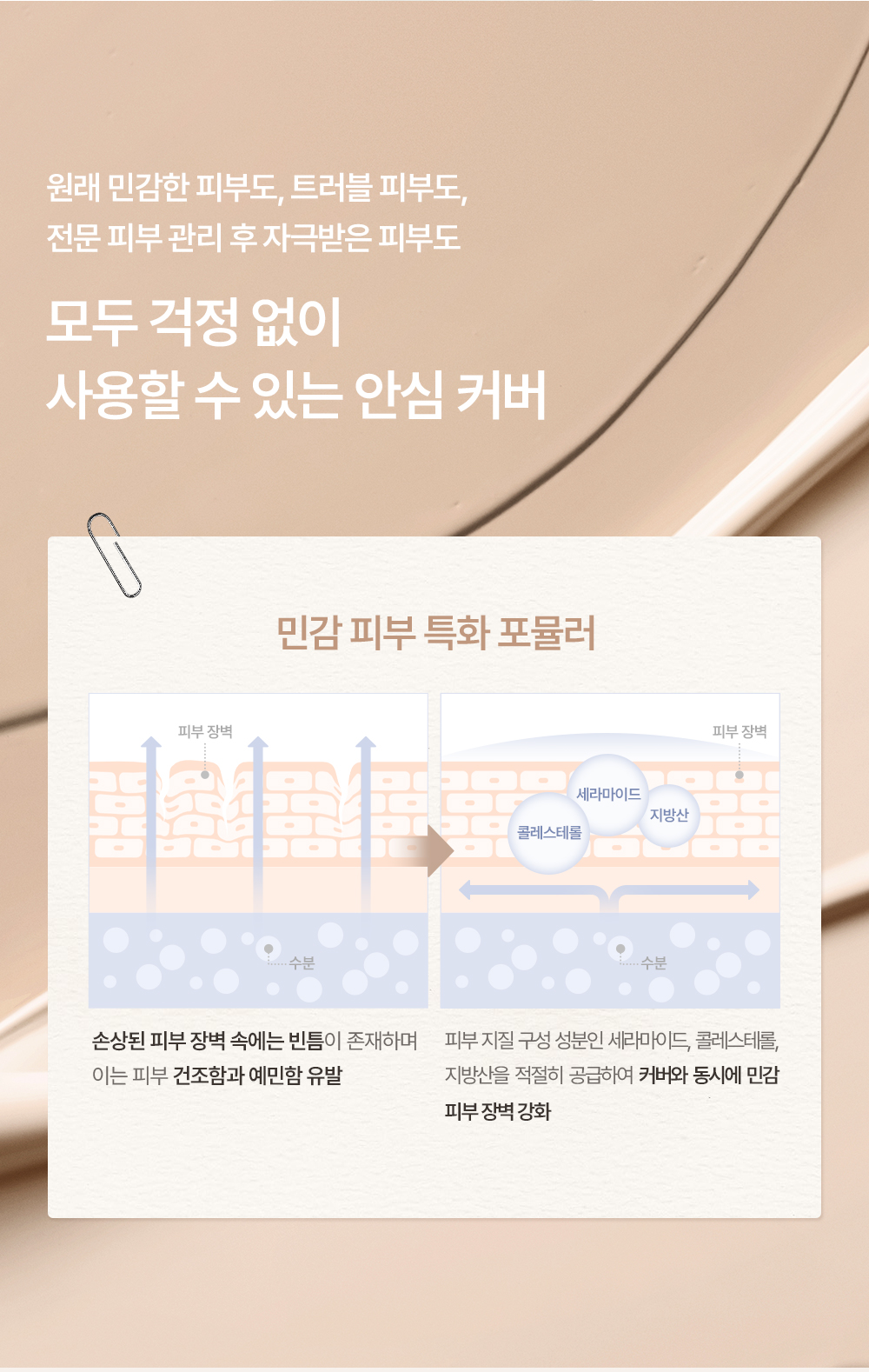 Derma Cover Blemish Balm