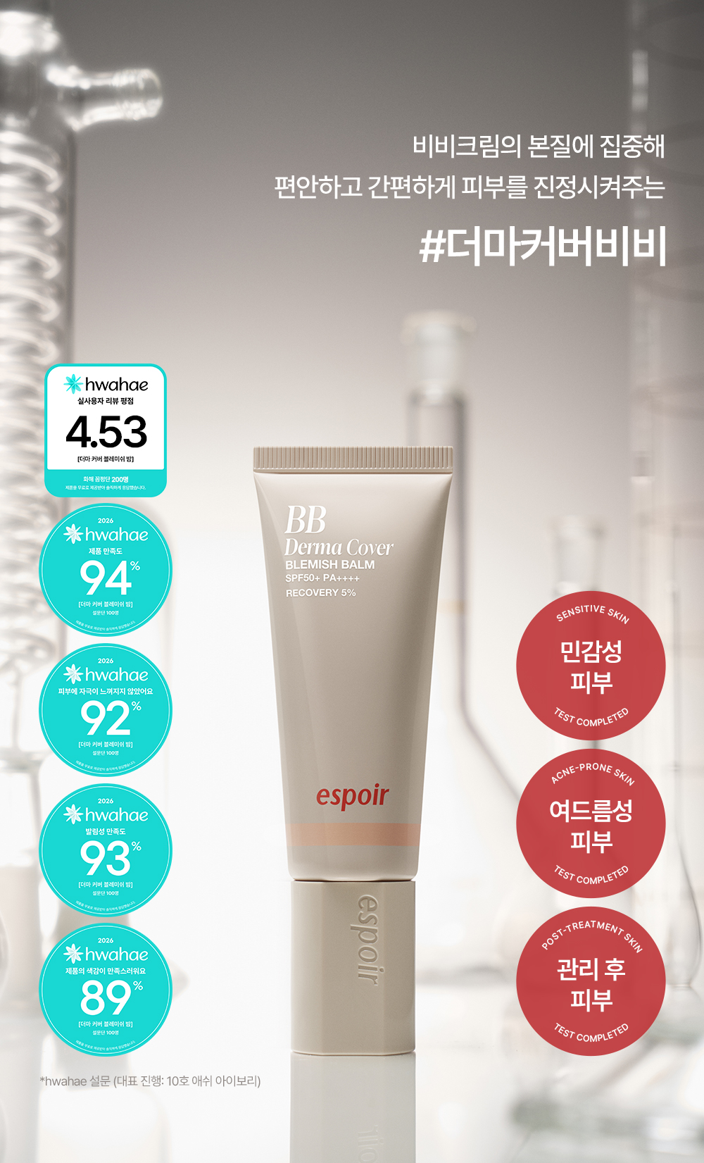 Derma Cover Blemish Balm
