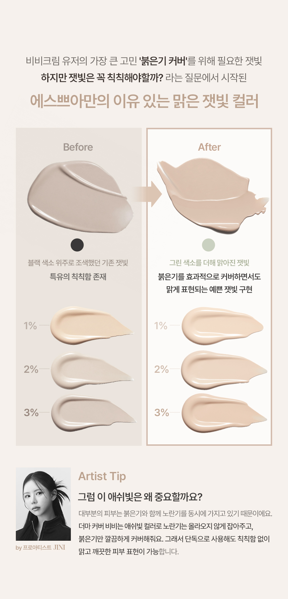 Derma Cover Blemish Balm