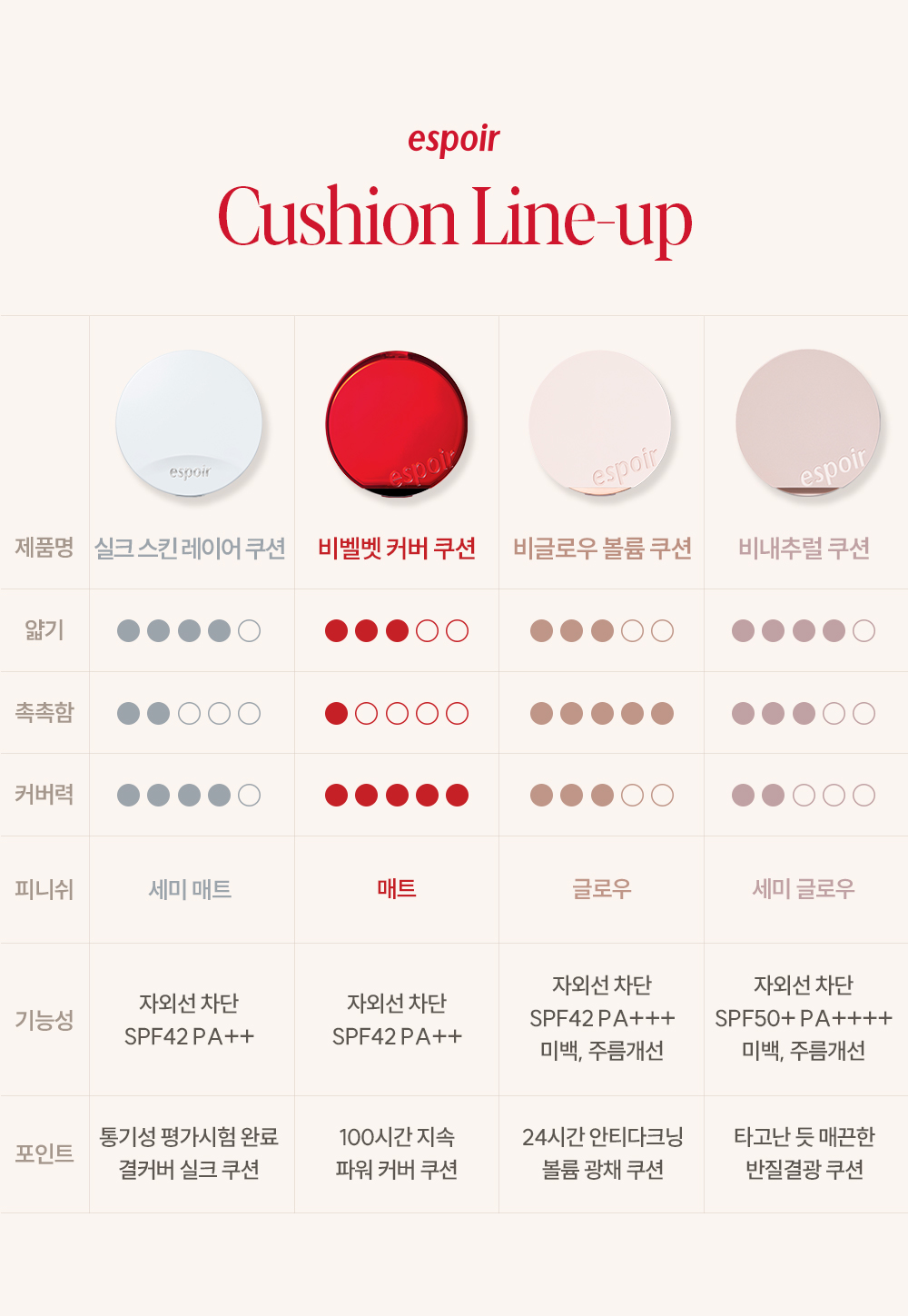 Be Velvet Cover Cushion