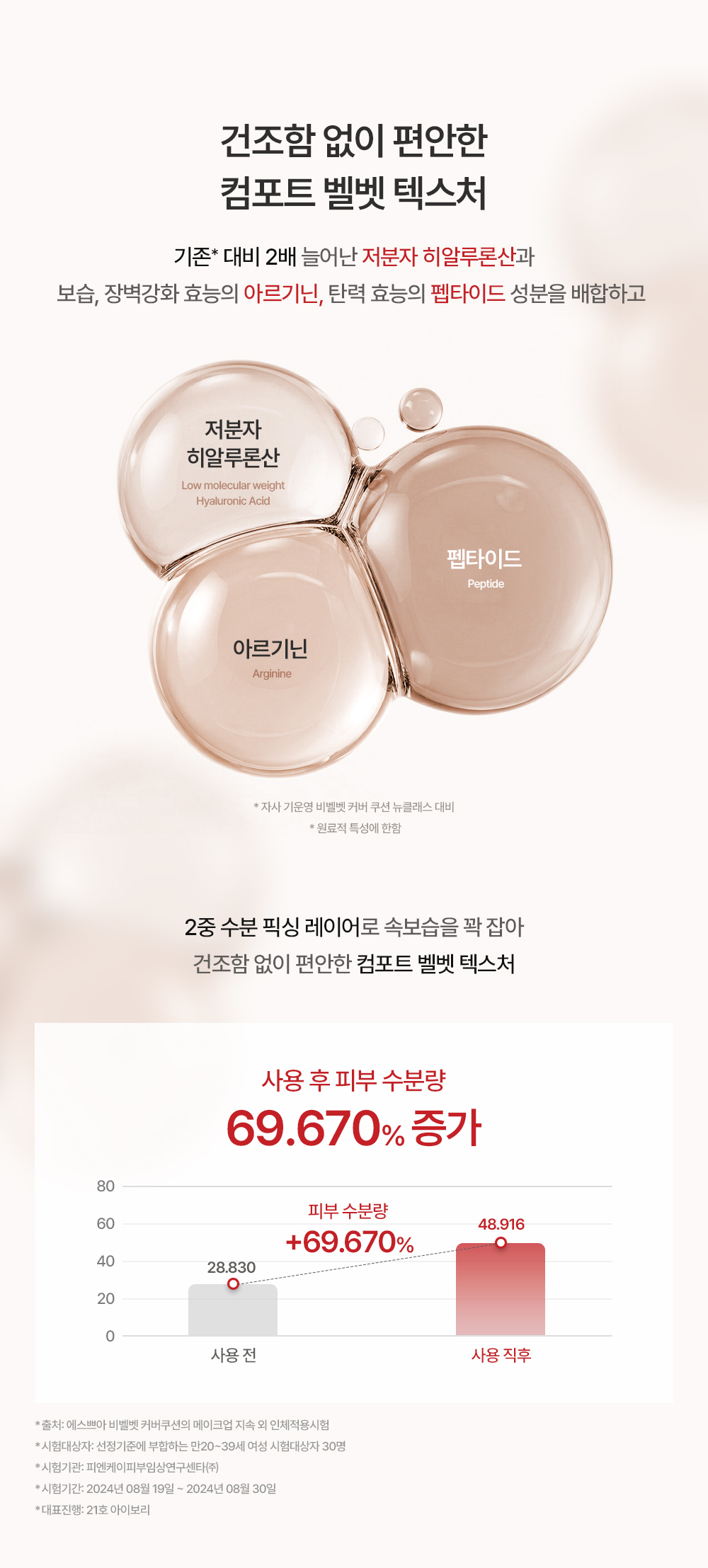 Be Velvet Cover Cushion